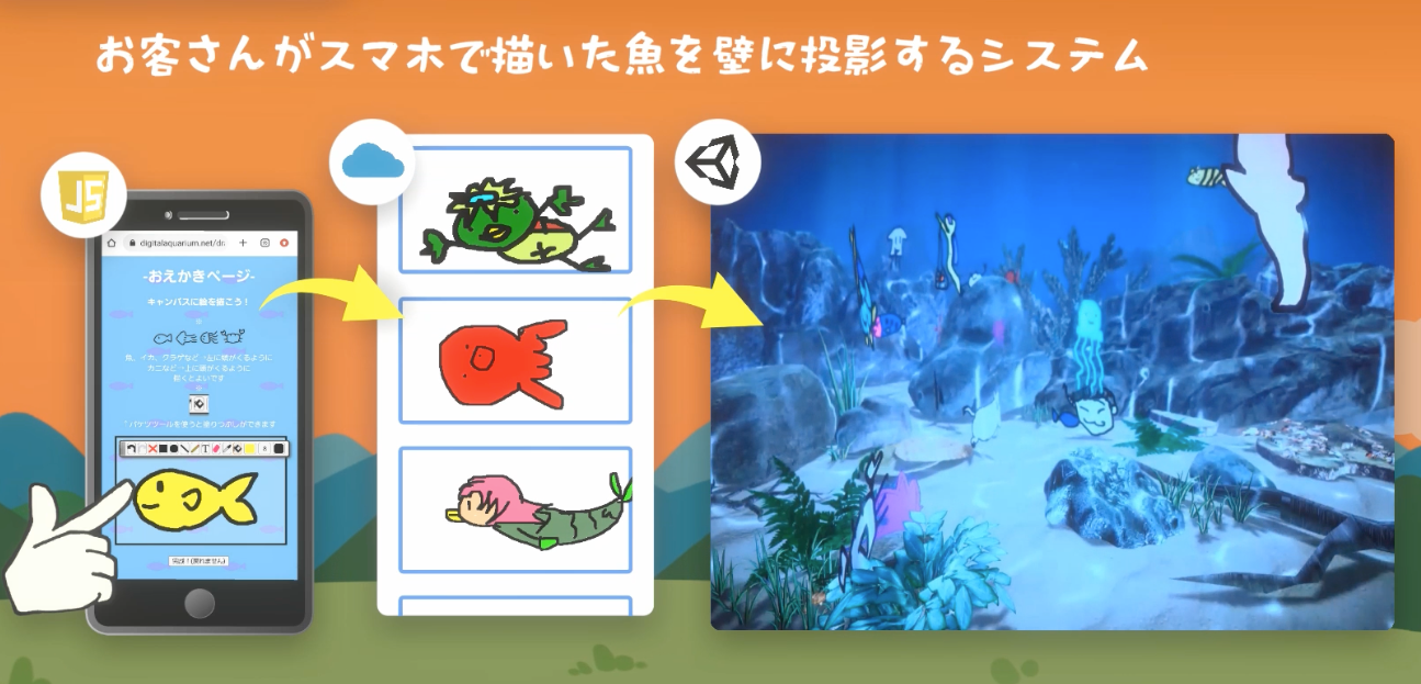 digital-aquarium-1